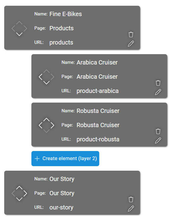 Example of moving the navigation elements