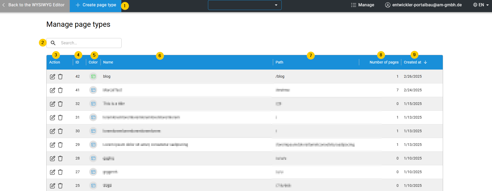 Manage Page Types Übersicht